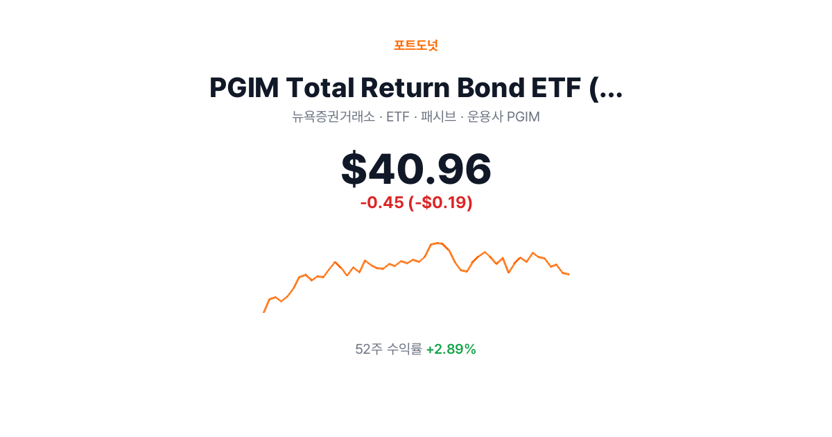 PGIM Total Return Bond ETF(PTRB) | 포트도넛