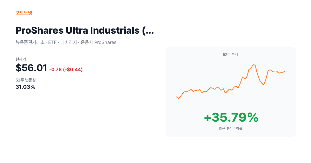 Proshares Ultra Technology ProShares Ultra Industrials(UXI) | 포트도넛